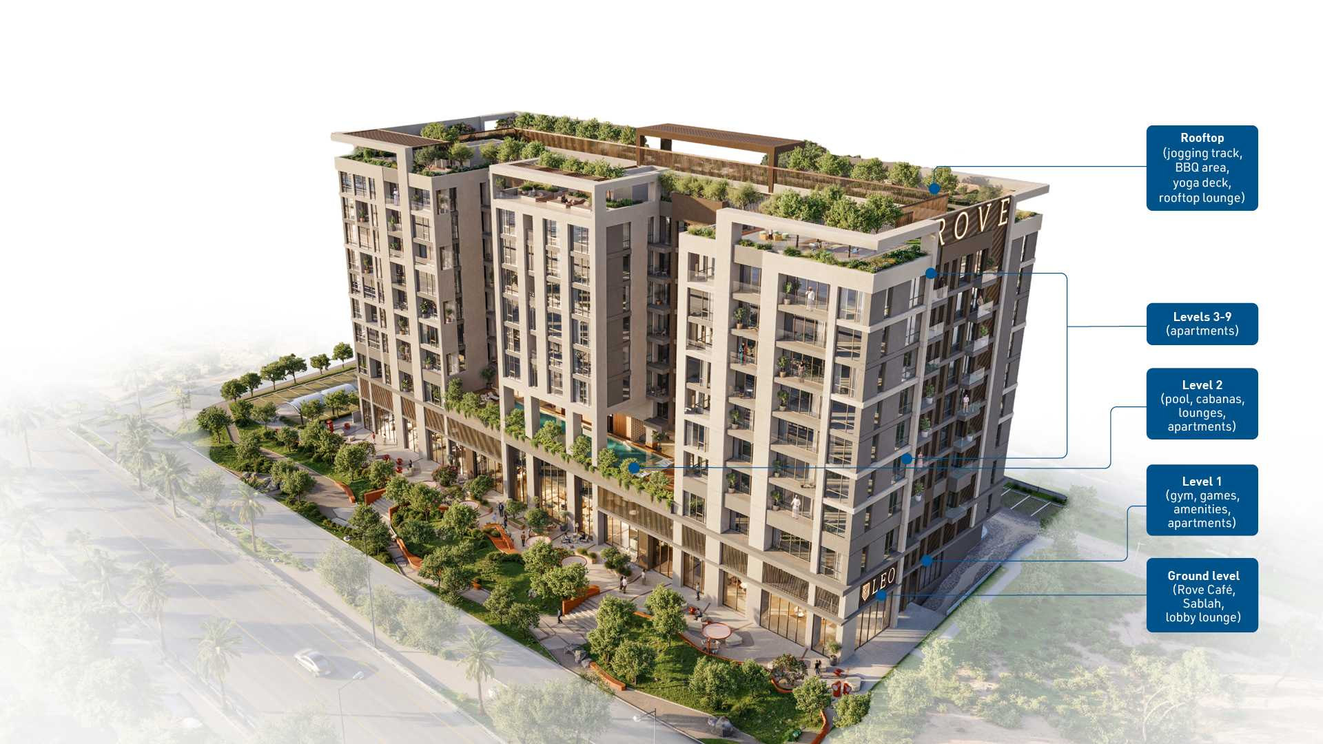 Aerial view of Rove Home Muscat Central, labelled level by level from the ground floor to the roof terrace